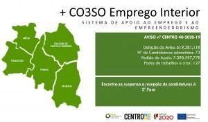 Encerramento coeso emprego