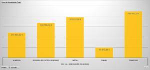 Grafico 10216