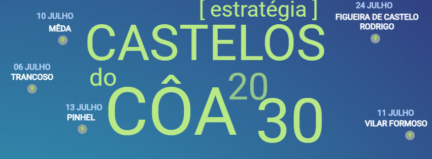 Roteiro para a elaboração da Estratégia Castelos do Côa 2030